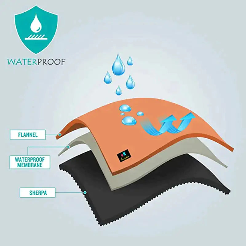 Waterproof Snuggle Blanket